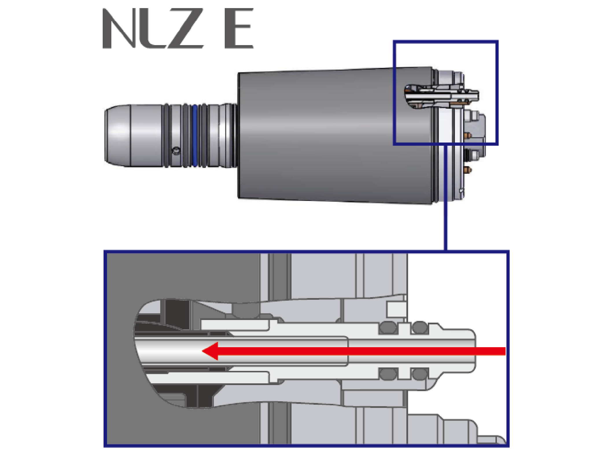 VEREINFACHTE WASSERFÜHRUNG
